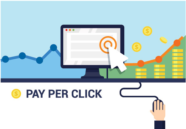 Paid Advertising Services